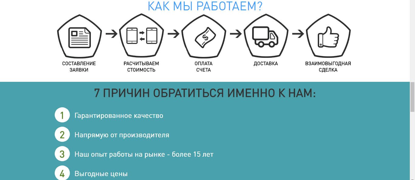 Создание и продвижение сайтов во Владимире. Наши работы.